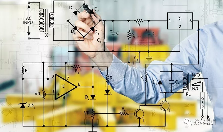 WinCC系统的基本功能讲解