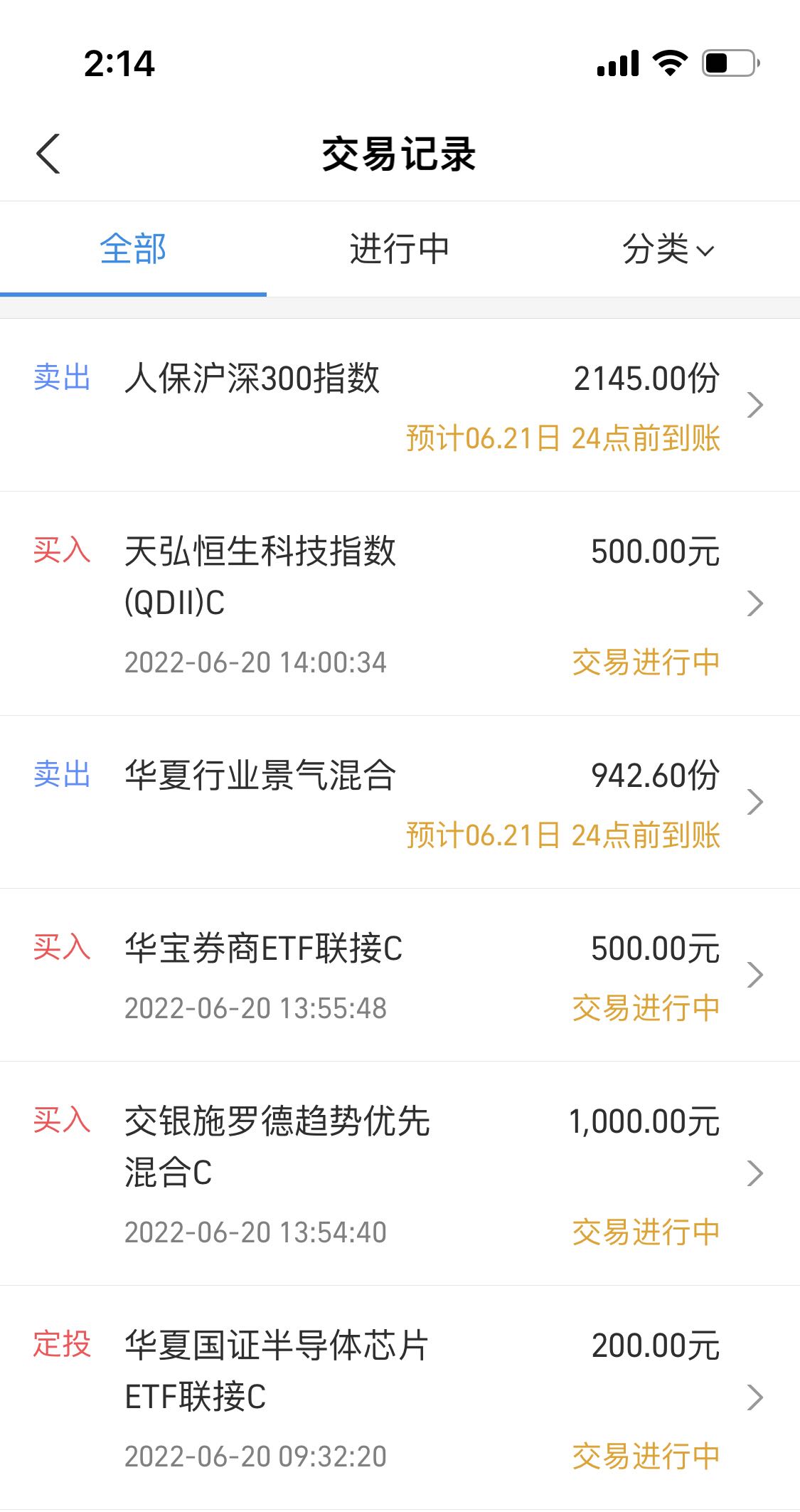 操作贴：风电、白酒、新能源车持续上涨，今日策略分享