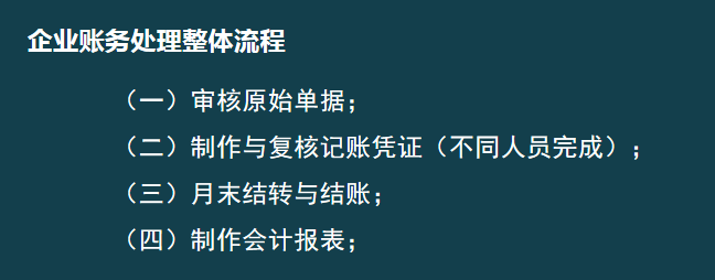 会计人员速阅：企业账务处理流程，每一个流程都很详细