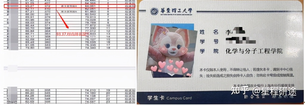 华东理工大学化学与分子工程学院（华东理工大学化学与分子工程学院物理化学复试经验分享和导学指南）