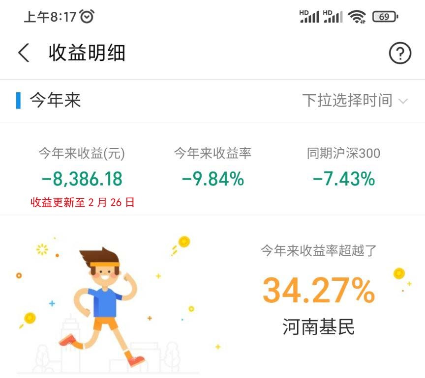 本周消息突发，大盘大幅波动，个人基金总收益延续盈利