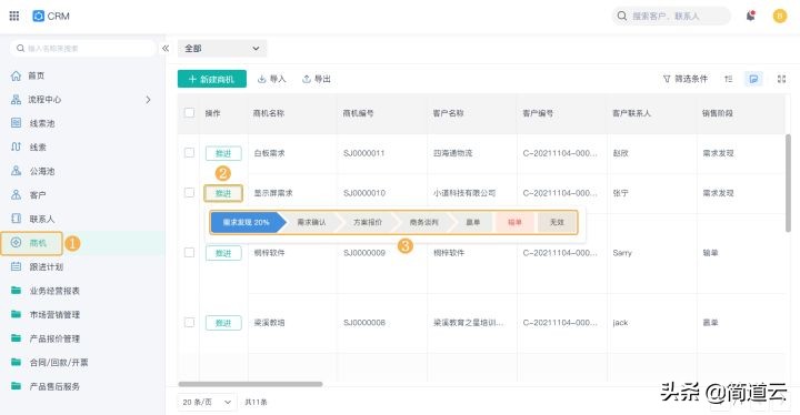 做销售，如何跟进客户？这6个基本框架很重要