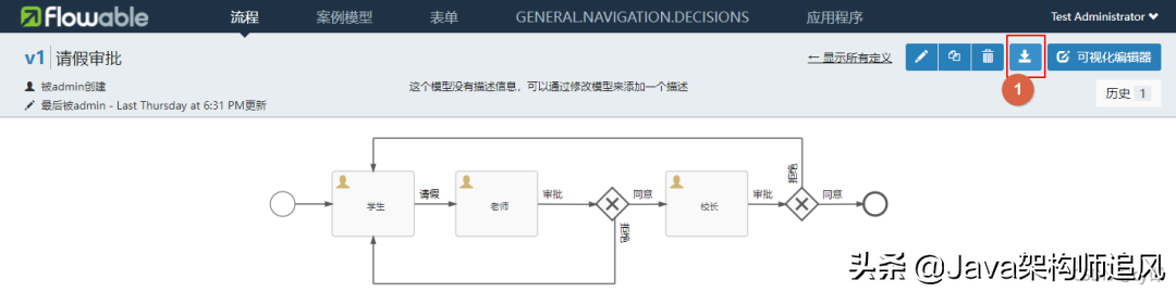 SpringBoot+flowable完美结合，快速实现工作流