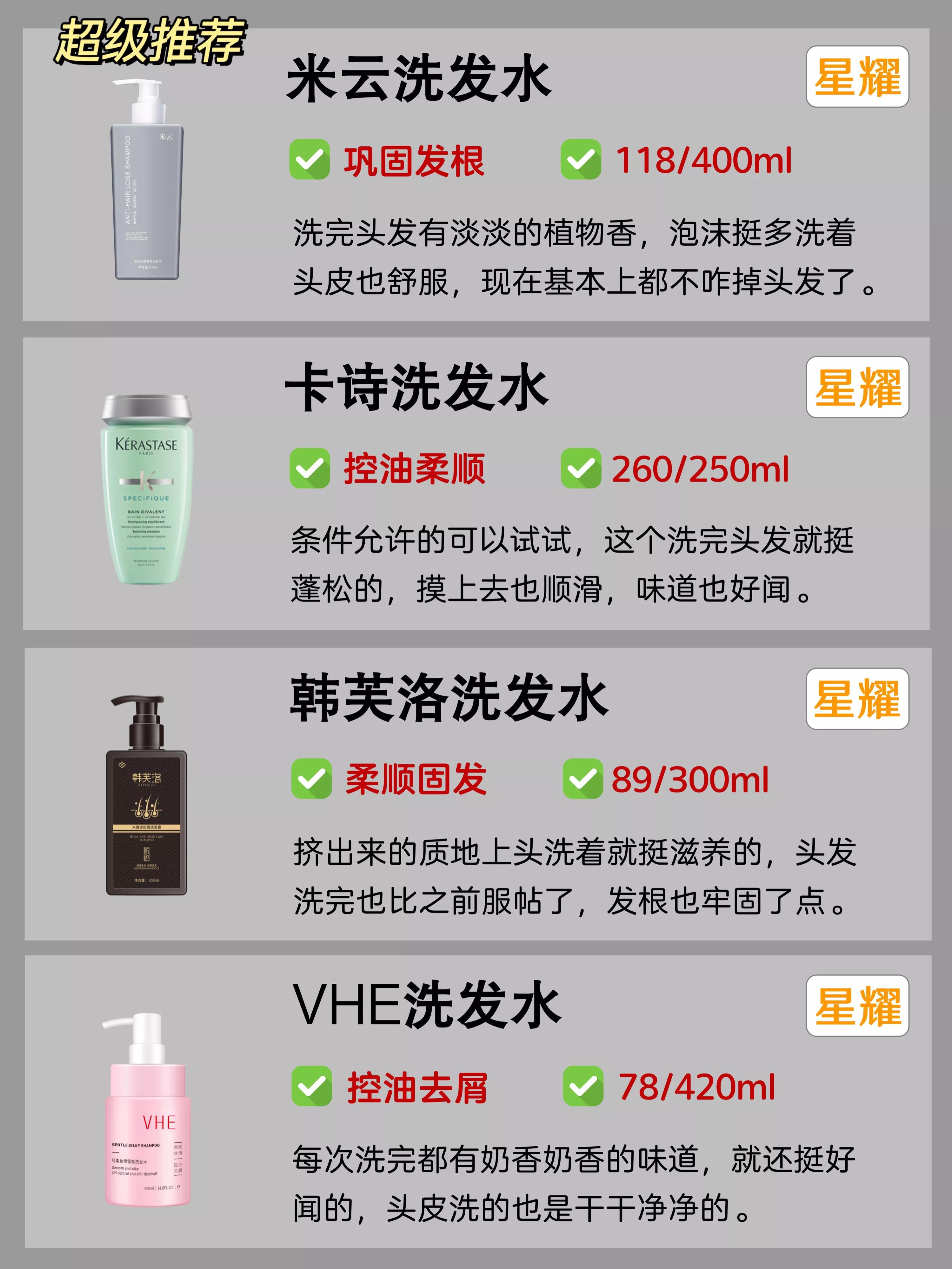 中國洗發水排行榜,中國洗發水排名前十名