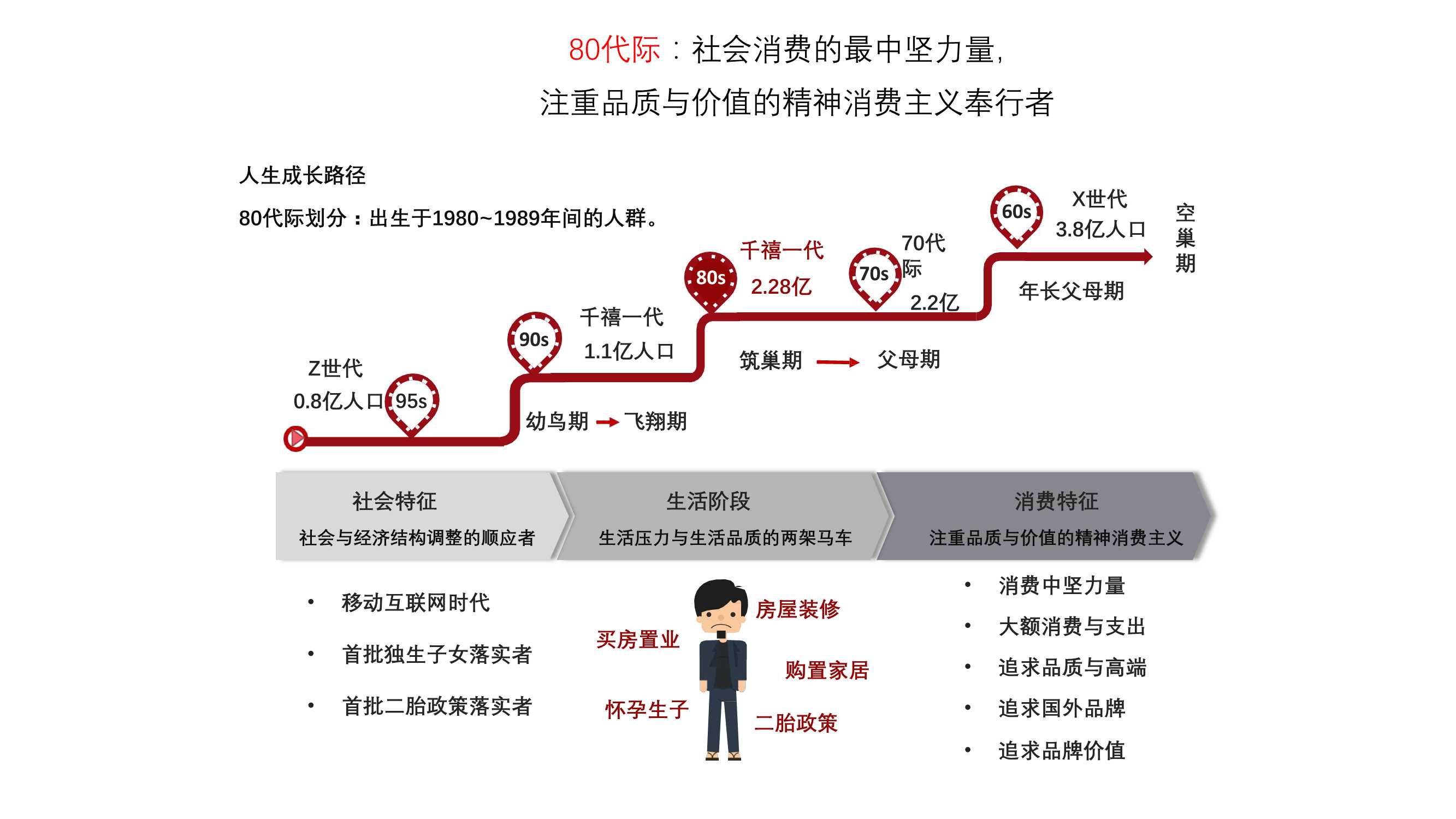 小红书营销的实用方式与方法（用实际引流案例来说）