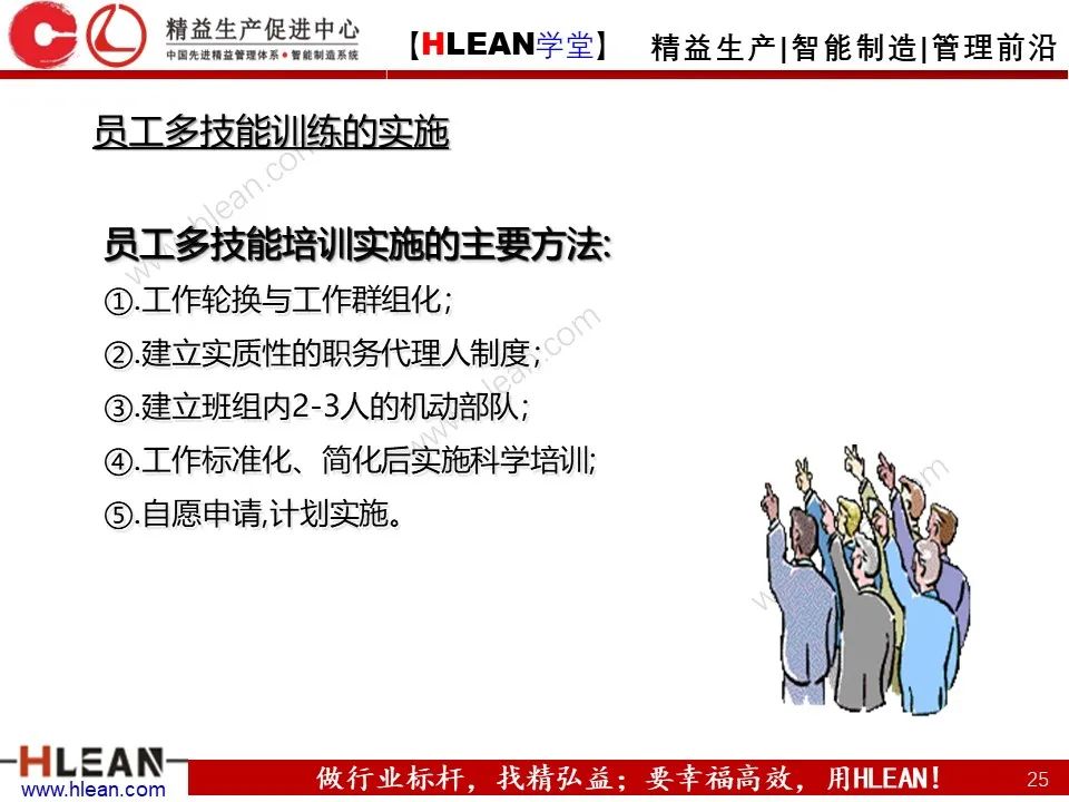 「精益學堂」班組長管理能力提升之生產現場管理（下篇）