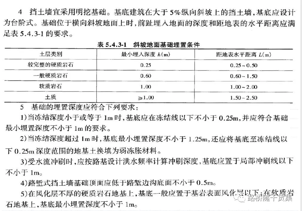 他山之石 | 边坡滑坡稳定性分析及治理，图文并茂