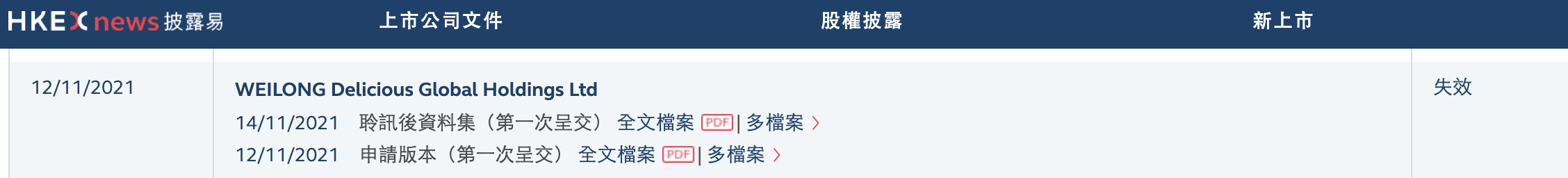 卫龙聆讯后招股书再“失效”：业绩增长迅猛，标签再增涉嫌低俗？