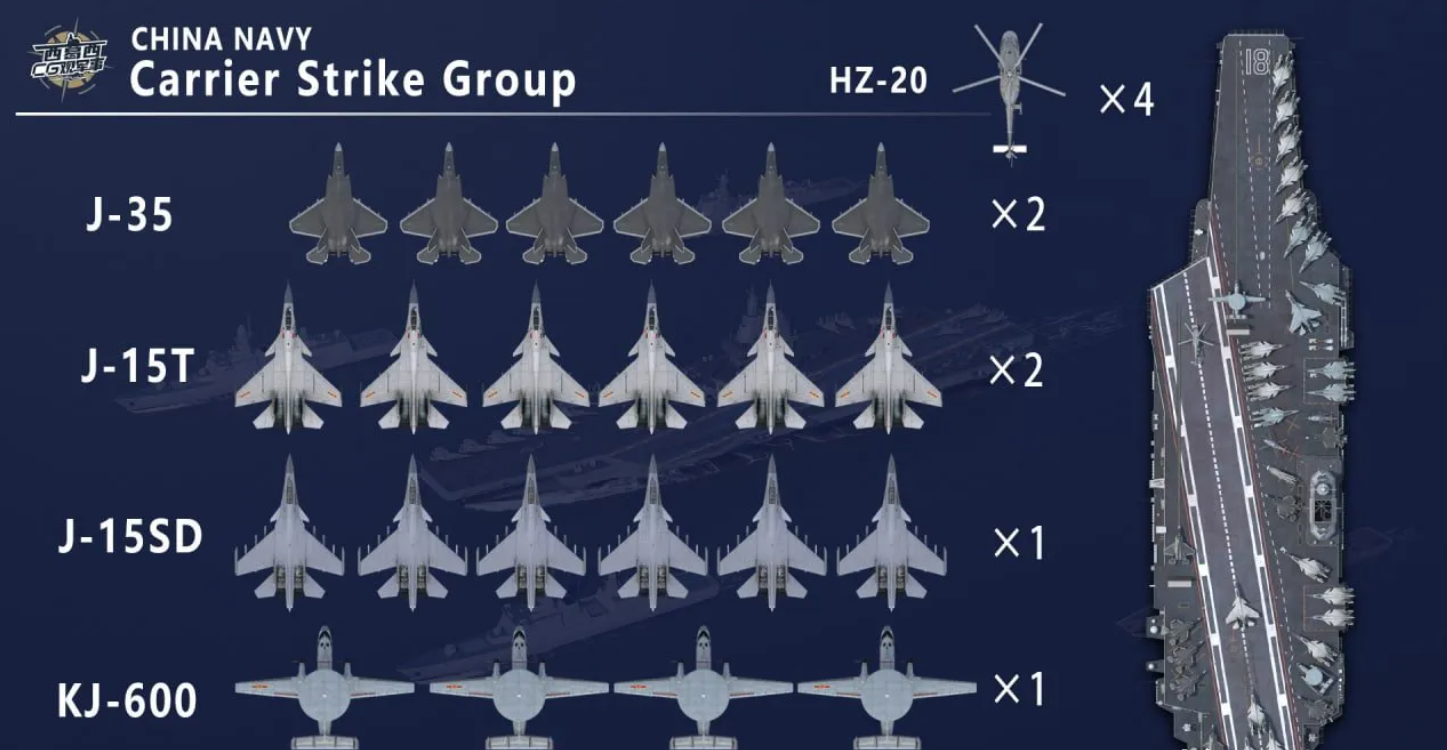 18�ź�ĸ����������ս�������˼�35��Ϊ�λ�Ҫ��15��