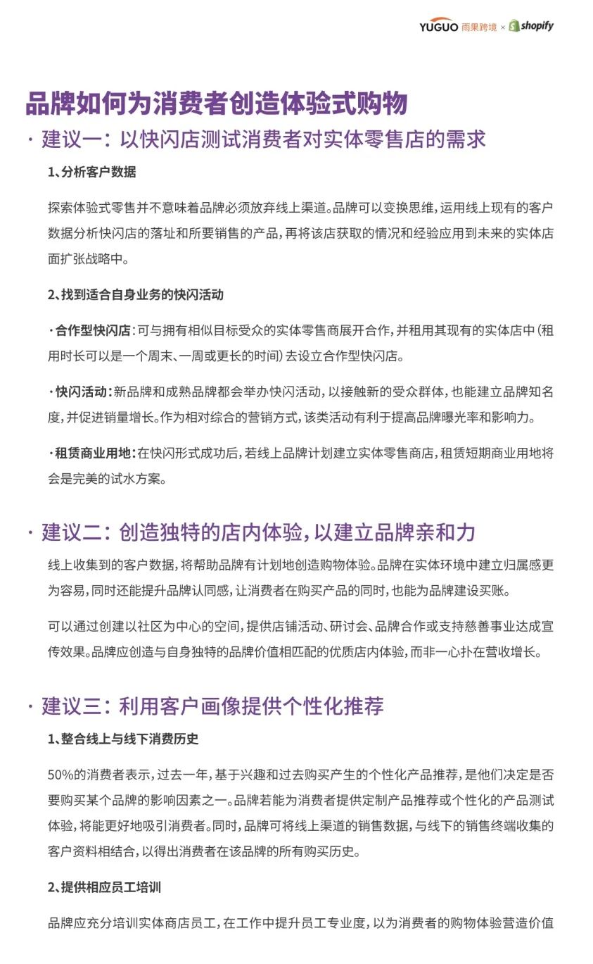 2022电商、零售行业趋势报告