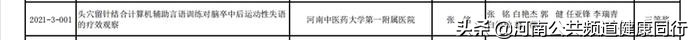 2021年度河南省中医药科技成果奖公布，河南中医药大学一附院28项科研成果全部获奖