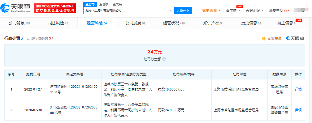 利用不满十周岁未成年人作广告代言，运动品牌彪马被罚款10万元