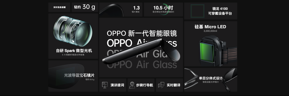 从玩具到工具，消费级辅助现实工具OPPO Air Glass智能眼镜发布