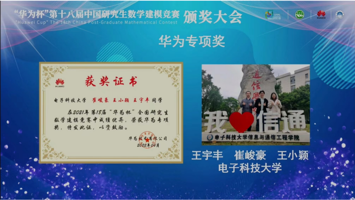 多项全球、全国竞赛结果接连公布，电子科技大学包揽总冠军、最高奖！