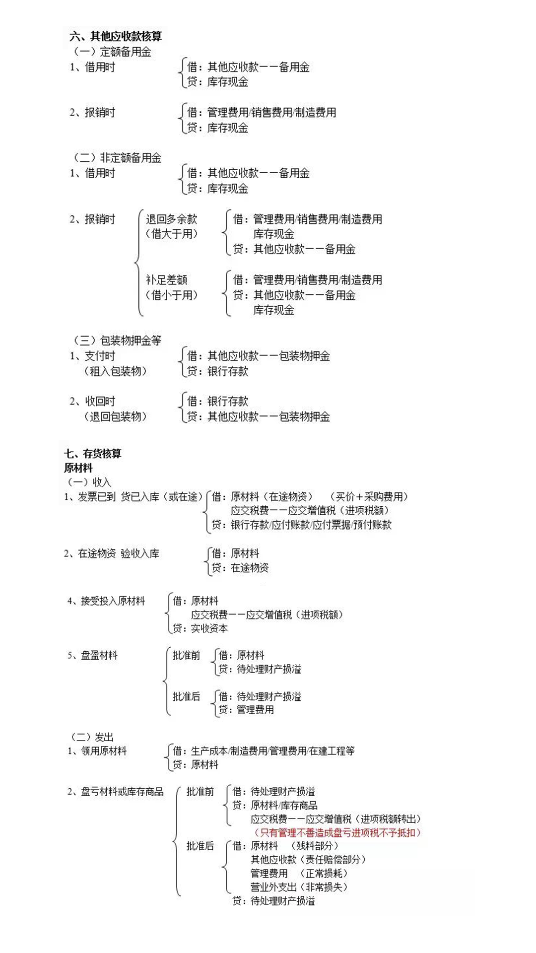 98年小姐姐不愧是独宠，330个会计分录分类汇总32大类，92个表格