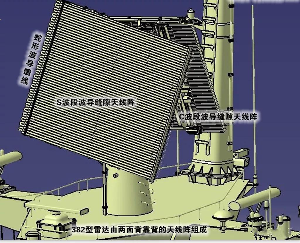 �Ҿ�����װ����ʼ���¼ܡ���054Bδ����382��366�����״�