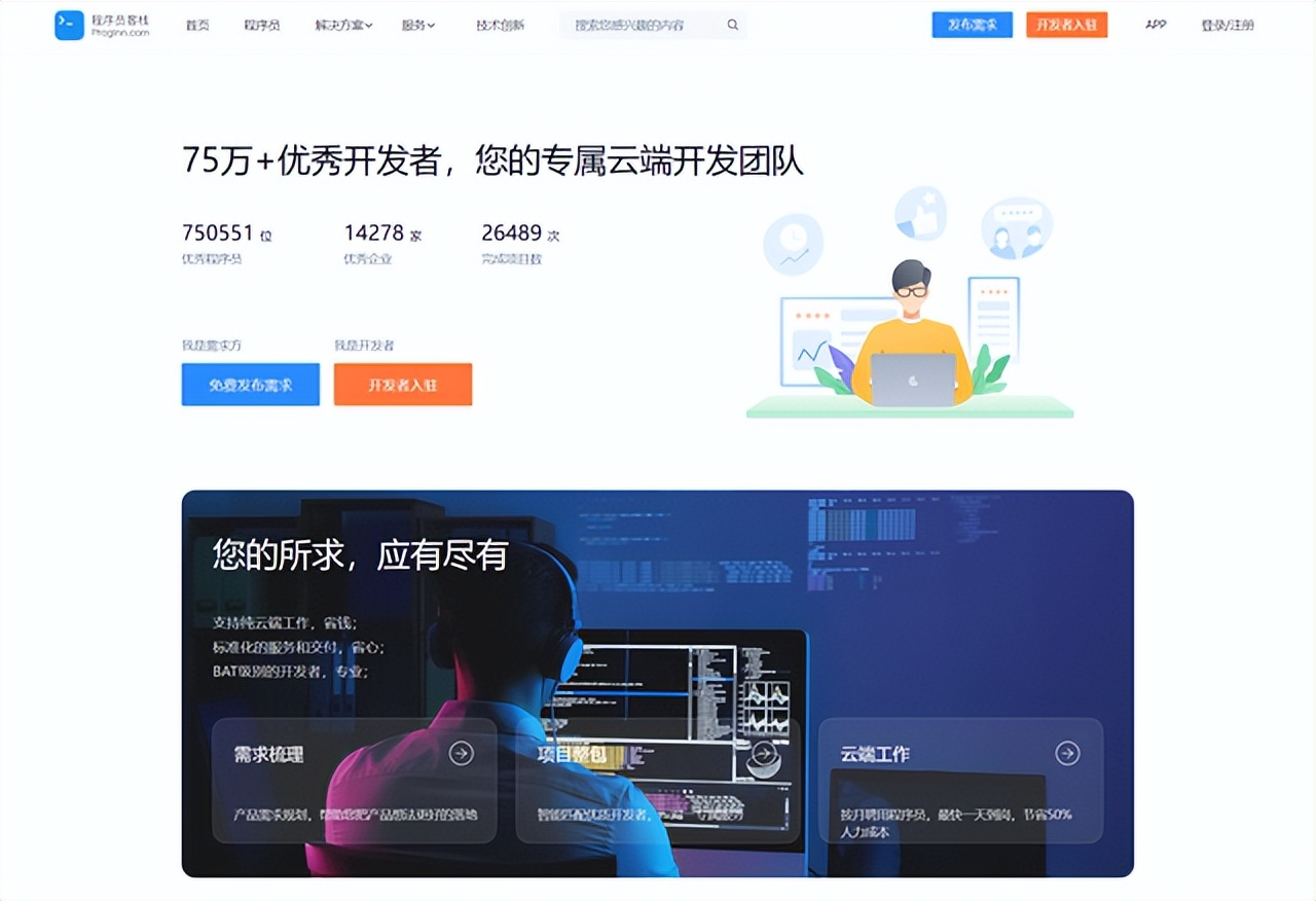 2022年学C++好比49年入国军？