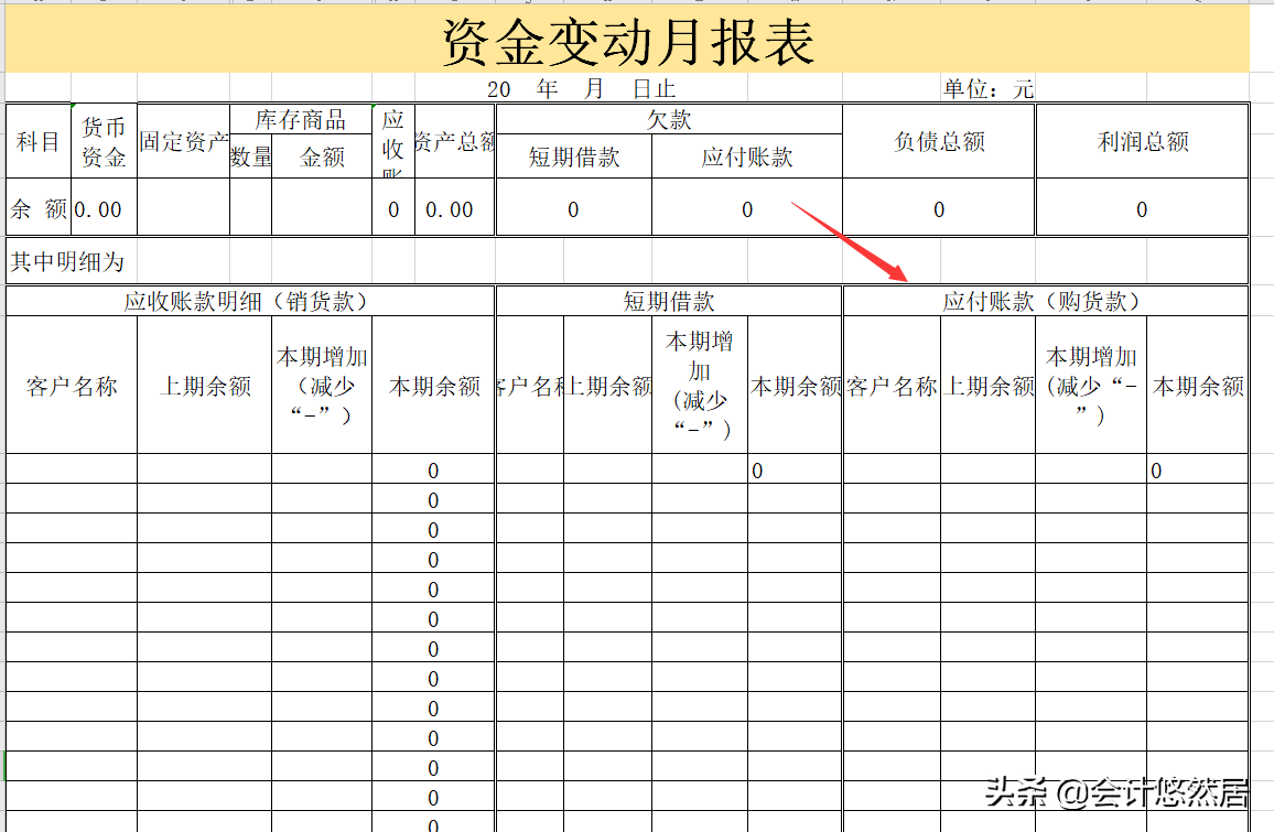聪明的会计都是这样处理内账的，这8张内账管理表格，合法又高效
