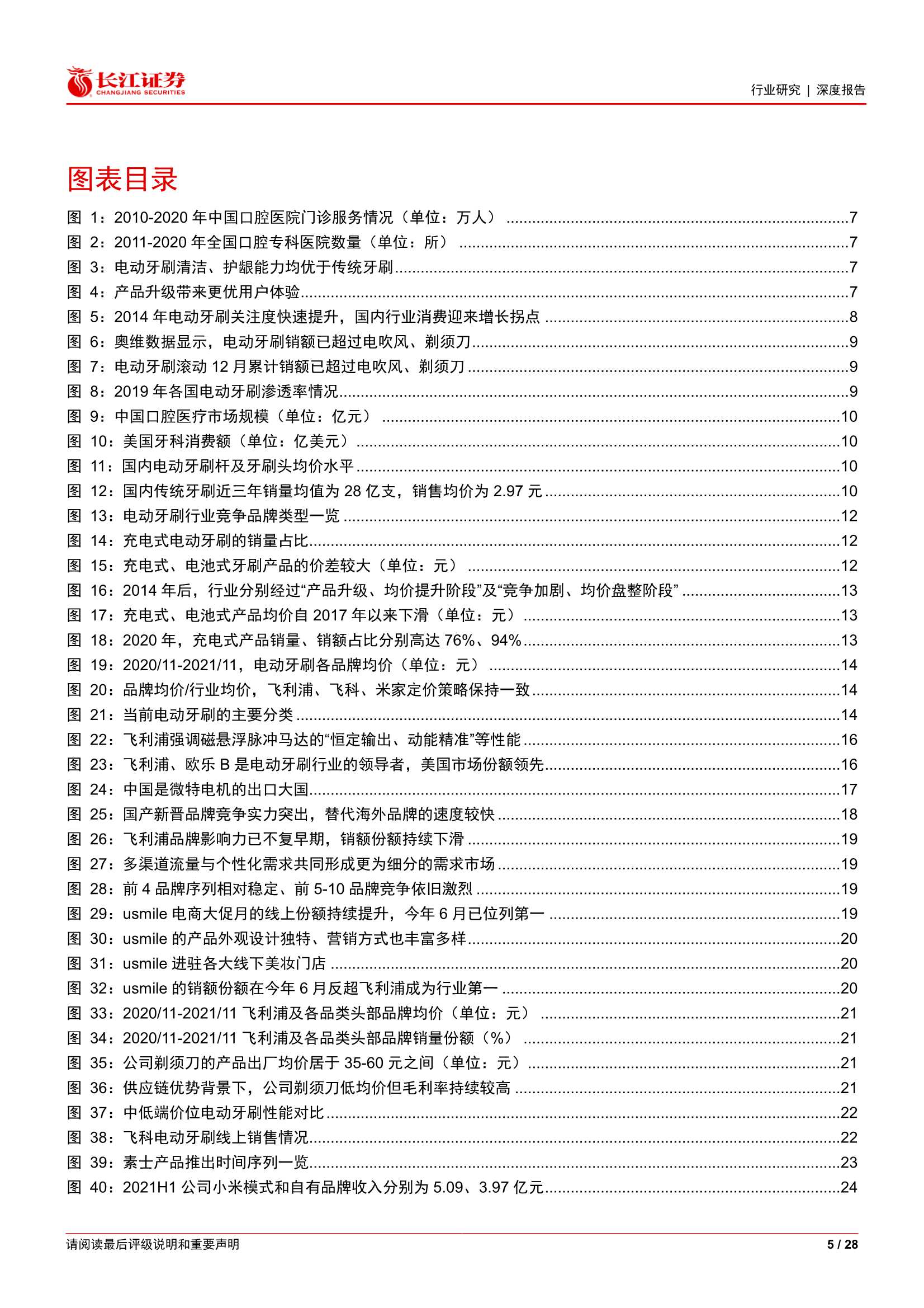 电动牙刷行业专题：新消费，新赛道，新品牌（长江证券）