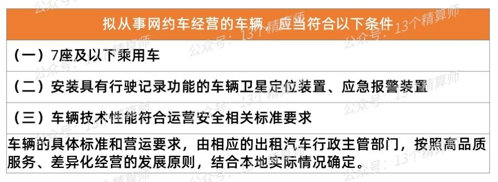 车险保费“上涨”？家用车车主每年多花217亿，人均近100元