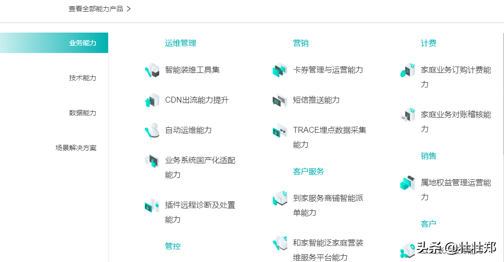 智慧家庭运营中心连楹平台：“集团用户”新角色，能力上架有保障