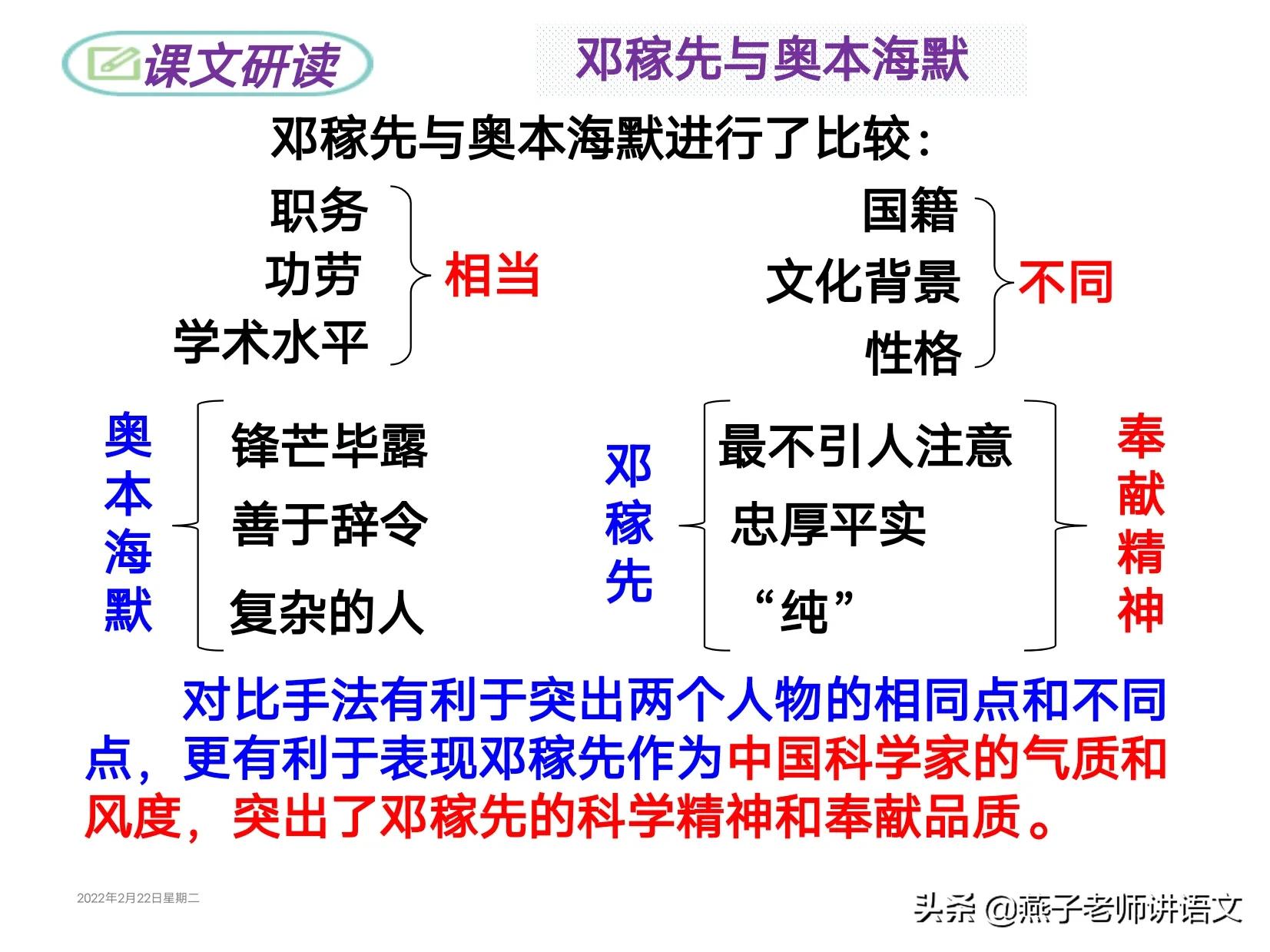 七下邓稼先手写笔记，对比与引用的作用，颁奖词的写法