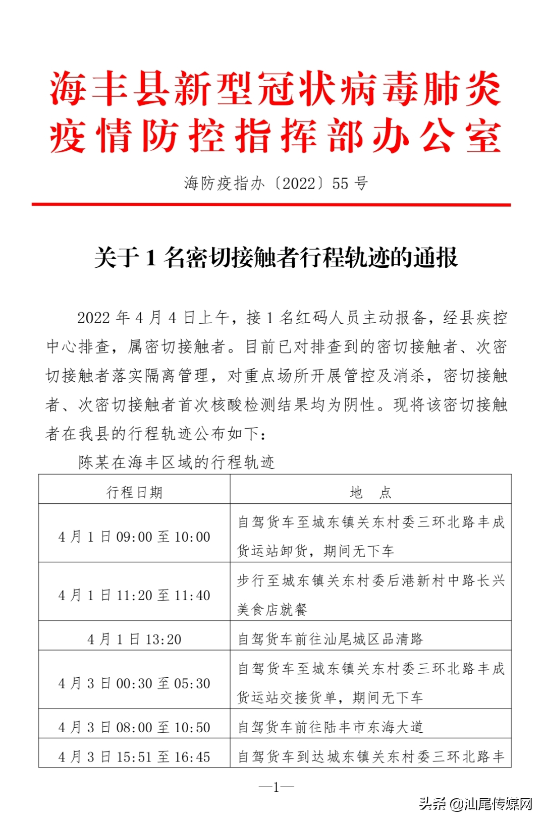 关于1名密切接触者行程轨迹的通报