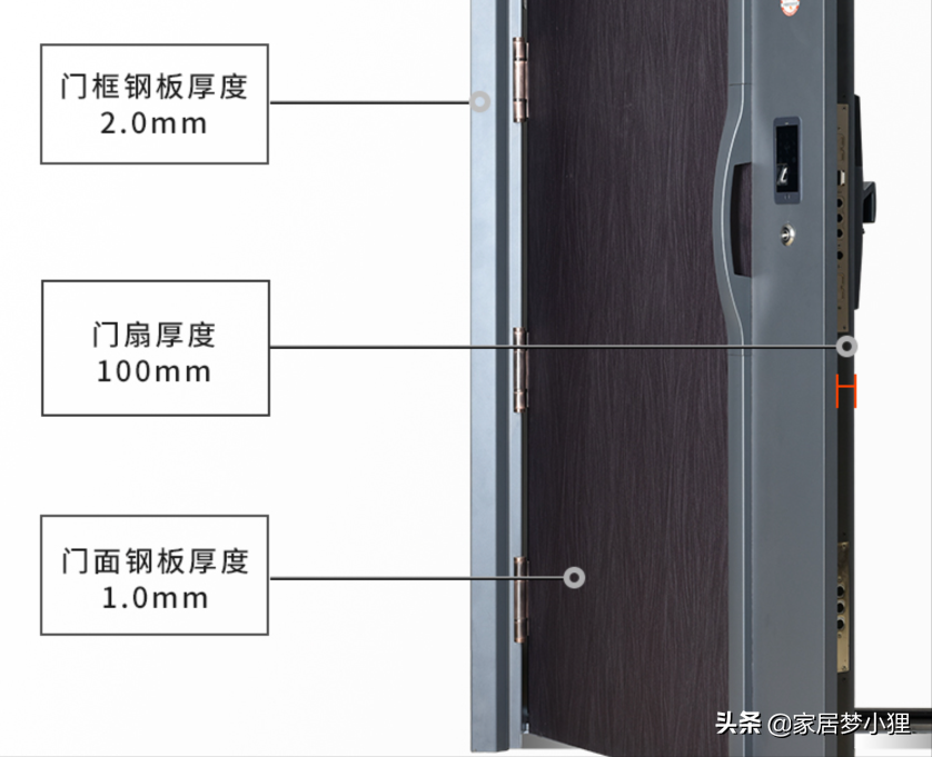 新房装修，开发商装的入户门，要不要换？什么时候换？看完不纠结