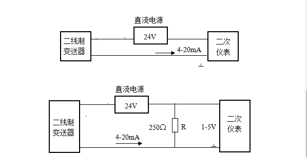 欧倍尔化工实训装置虚拟仿真软件，多种化工实验，全部真实模拟