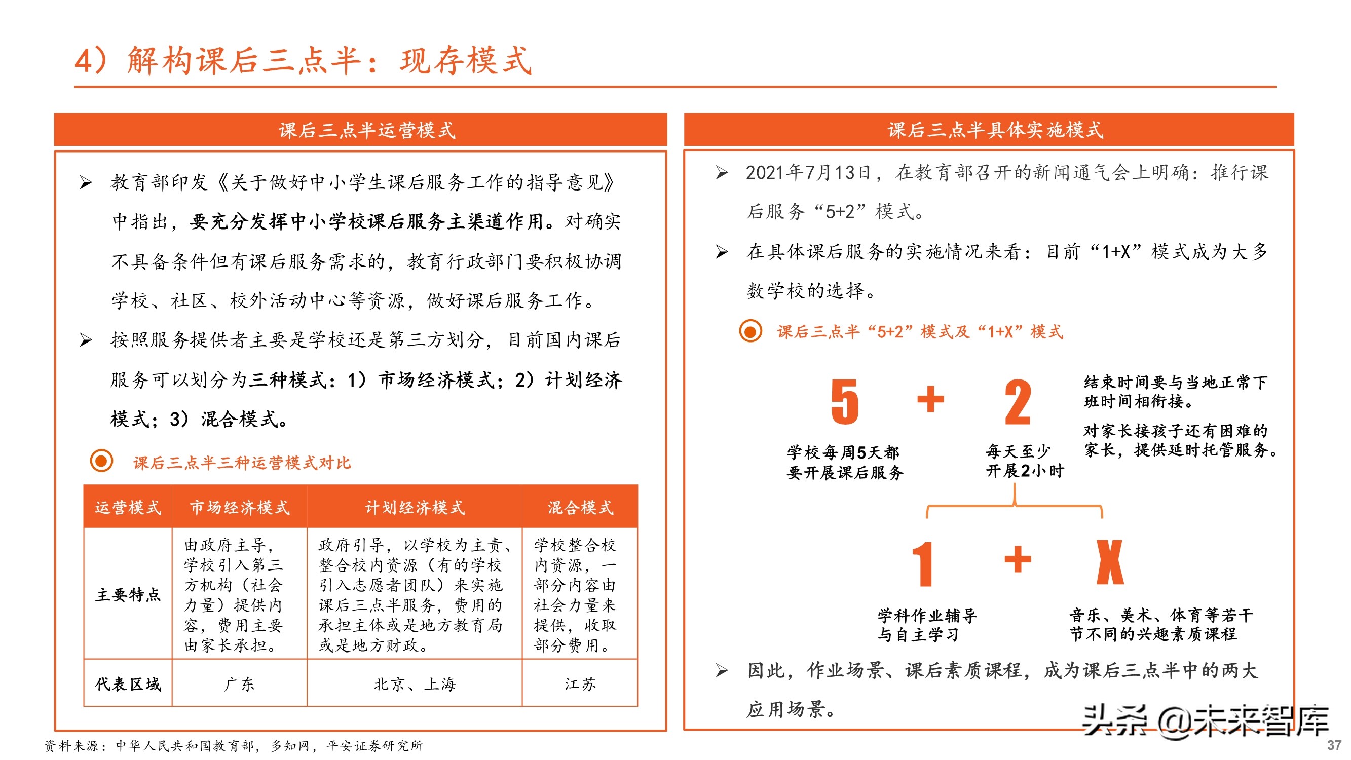 教育培训行业专题研究：大象转身，消亡还是重生