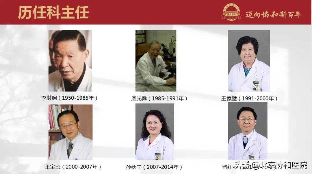 主任话科史 | 皮肤科主任晋红中:传承与发展,责任与担当