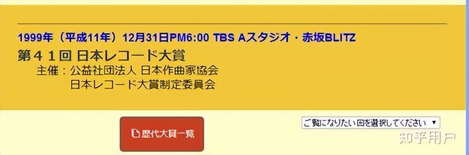 王菲1999年获日本金唱片大赏金奖，第一位获此奖的华人歌手
