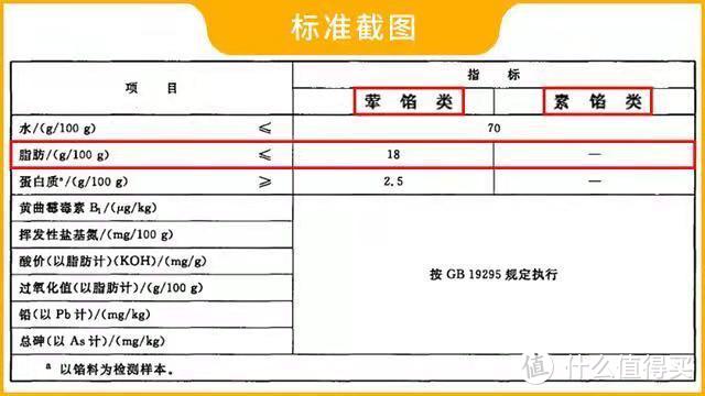 测评 | 一次吃了13款水饺，终于找到速冻水饺之王！还有选购攻略