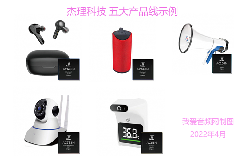 精心布局5大产品线，杰理科技将成为国产芯片领域重要玩家