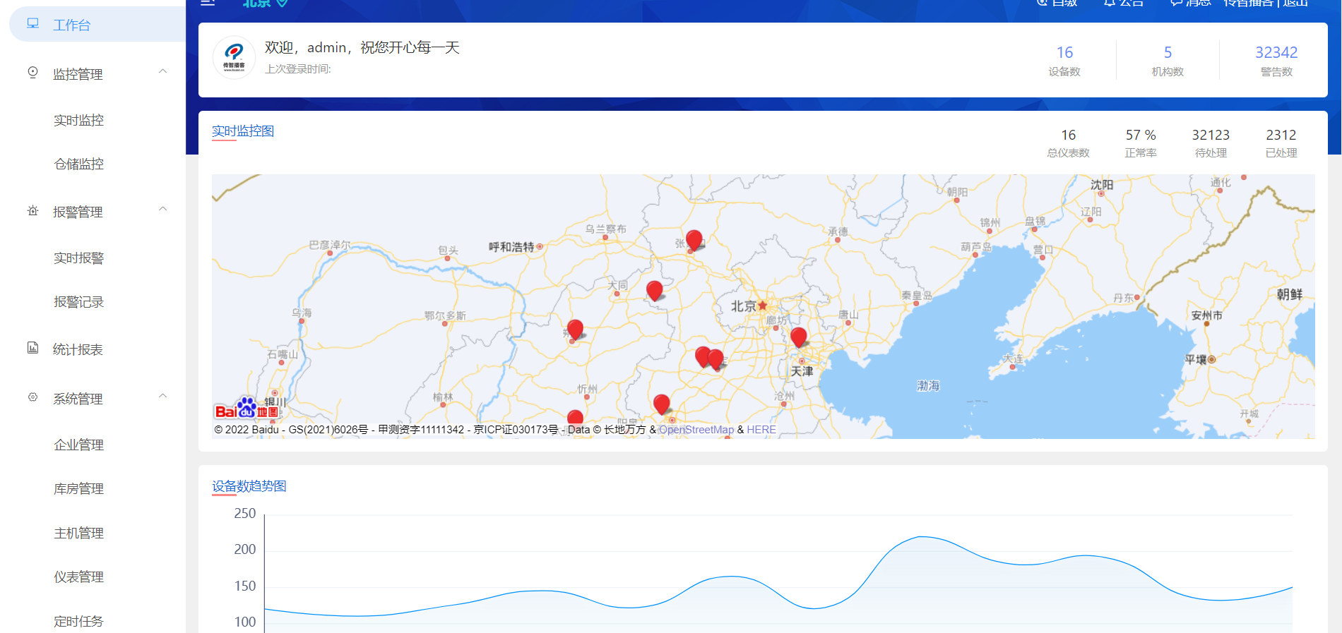 基于spring cloud+Vue的冷链物流设备监控系统