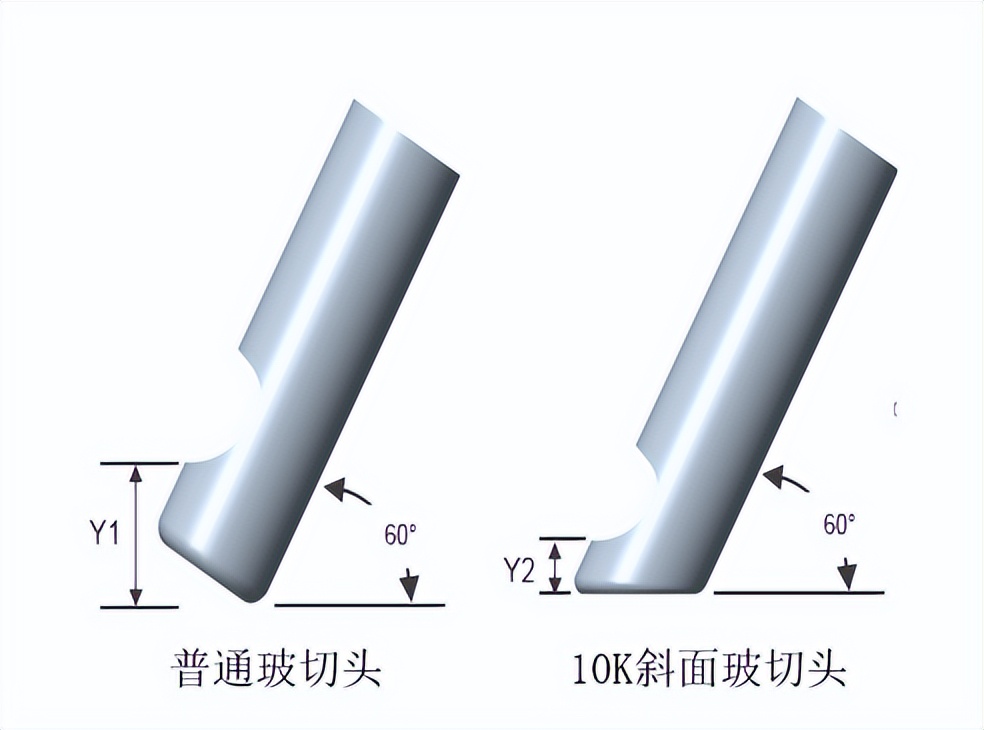 5旬老伯视网膜竟破如渔网？幸好有这2个黑科技加持