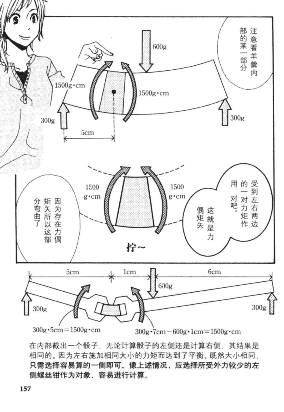 連環(huán)畫(huà) | 結(jié)構(gòu)力學(xué)[剪力] - 西創(chuàng)系統(tǒng)(圖7)