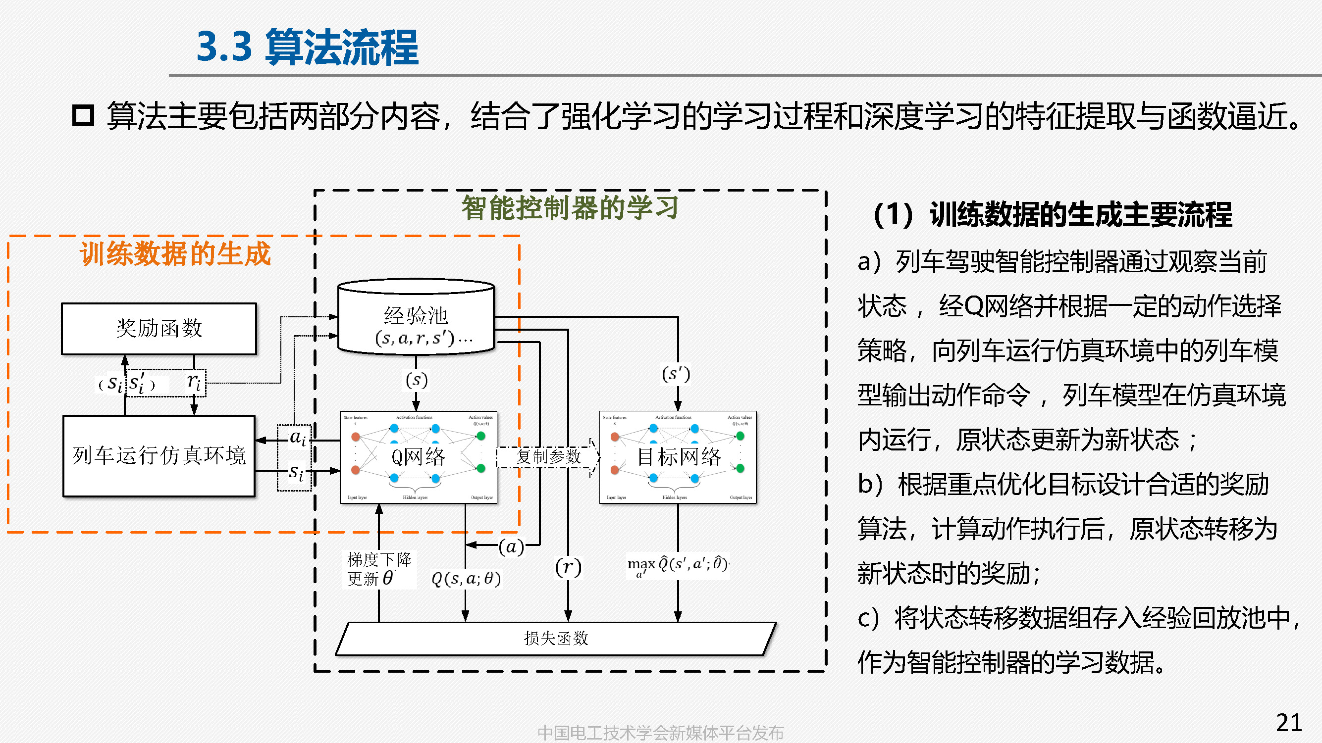 中国铁科院副研究员张淼：车地协同的高铁智能驾驶方案与关键技术