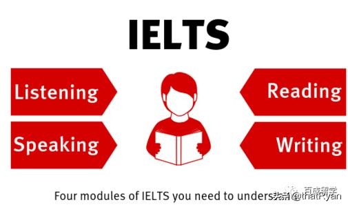 选择留学，你需要的是这些