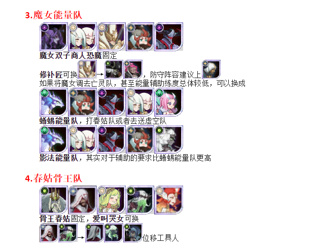 剑与远征四月锦标赛热门卡组盘点