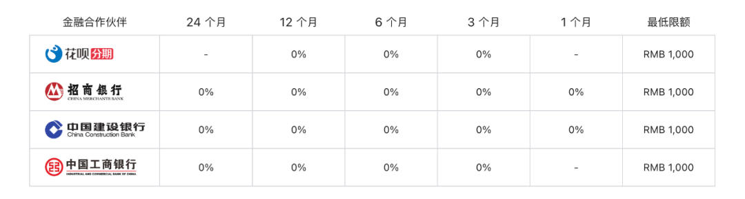 「苹果官网最全优惠指南」谁说官网就只能原价买了？