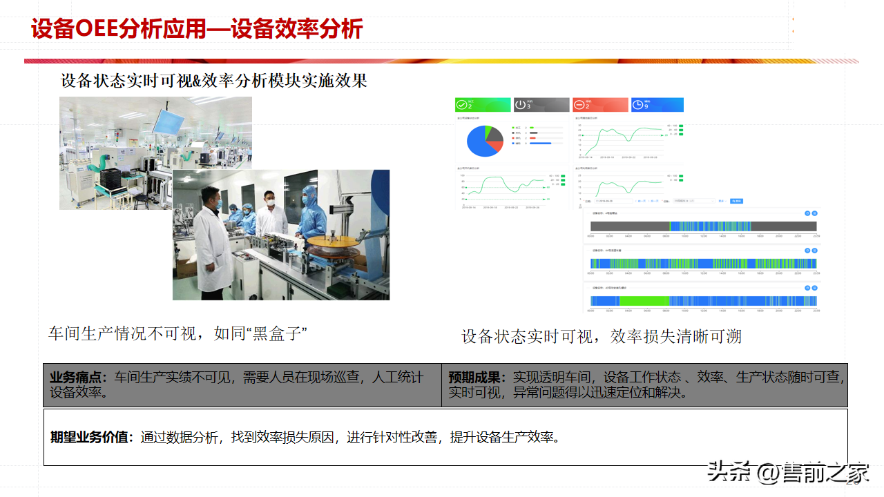 某厨具生产企业5G 智能车间建设方案.精选「PPT」