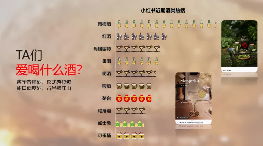 年復合增速35%，市場規模將達2500億，將是未來10年的投資風口