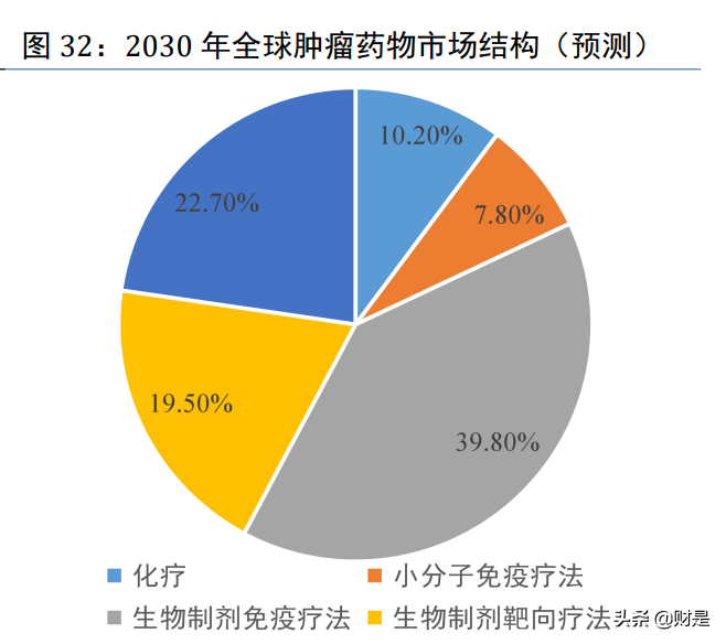 华东医药深度研究：整体业绩有望企稳，医美业务未来可期