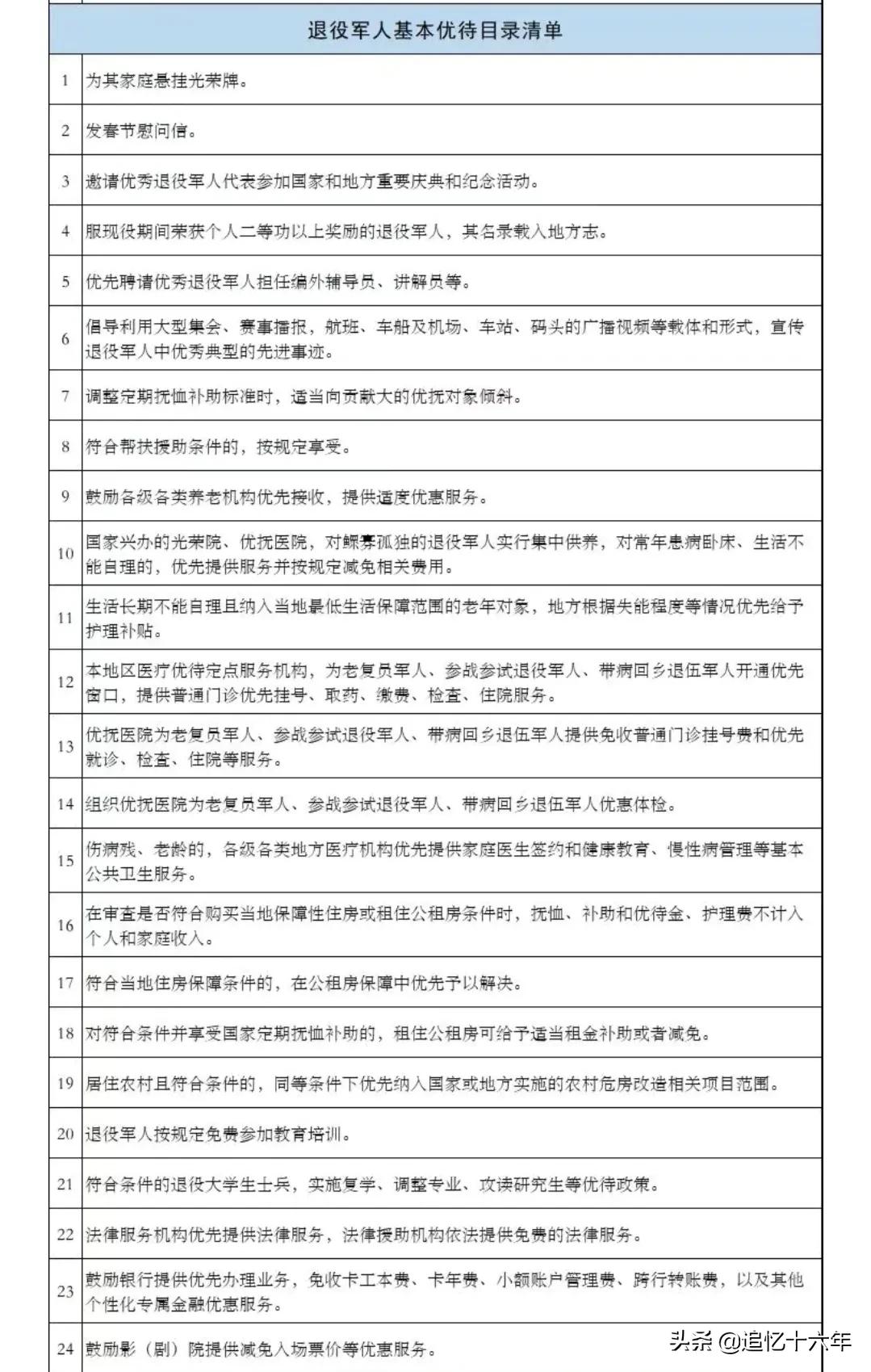 有老兵说优待证用处不大，优待证至少7大优待，用对了省很多钱