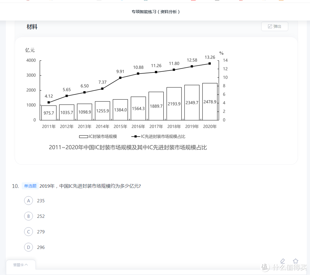 一文说透：“体制内”为何这么火？优点缺点有啥？进去有啥要求？