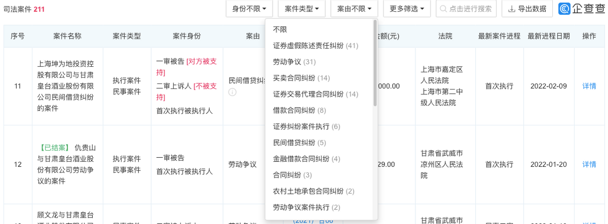 皇台酒业或存退市风险，去年净利预计下滑且营收低于1亿元