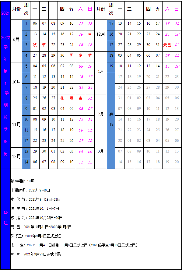 高校放假时间公布！最多的提前27天