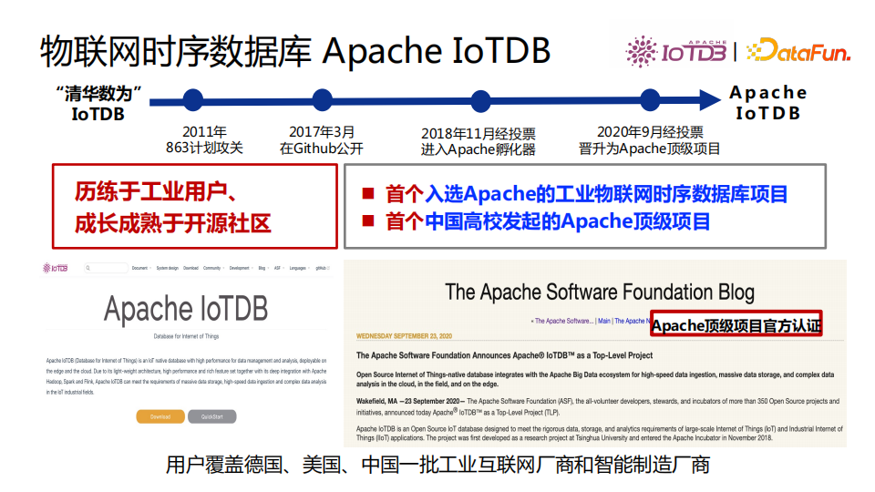 清华乔嘉林：Apache IoTDB——基于开放数据文件格式的时序数据库
