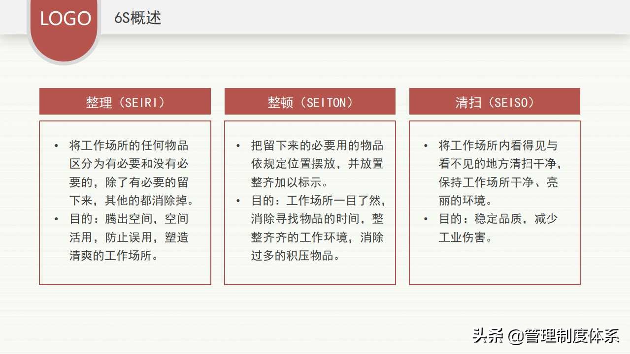 企业精益生产培训（39页）